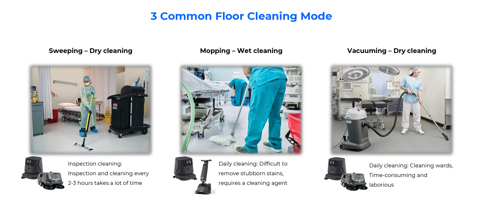 Healthcare solution value 3
