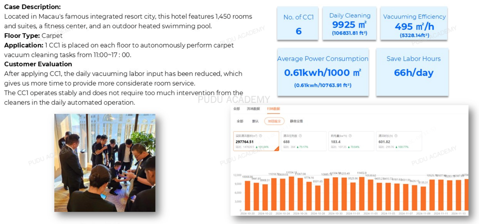 Hospitality case study 1