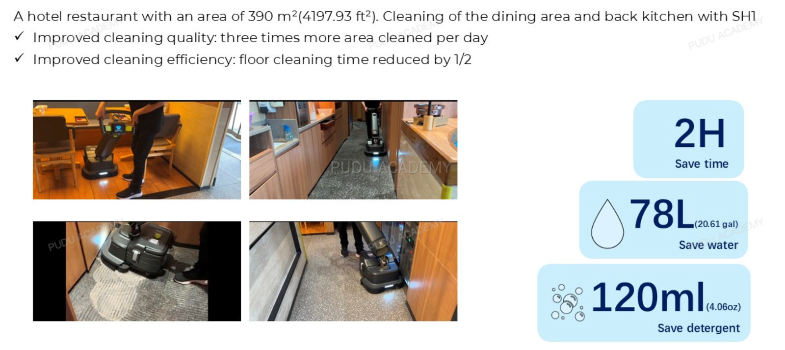 Hospitality case study 6