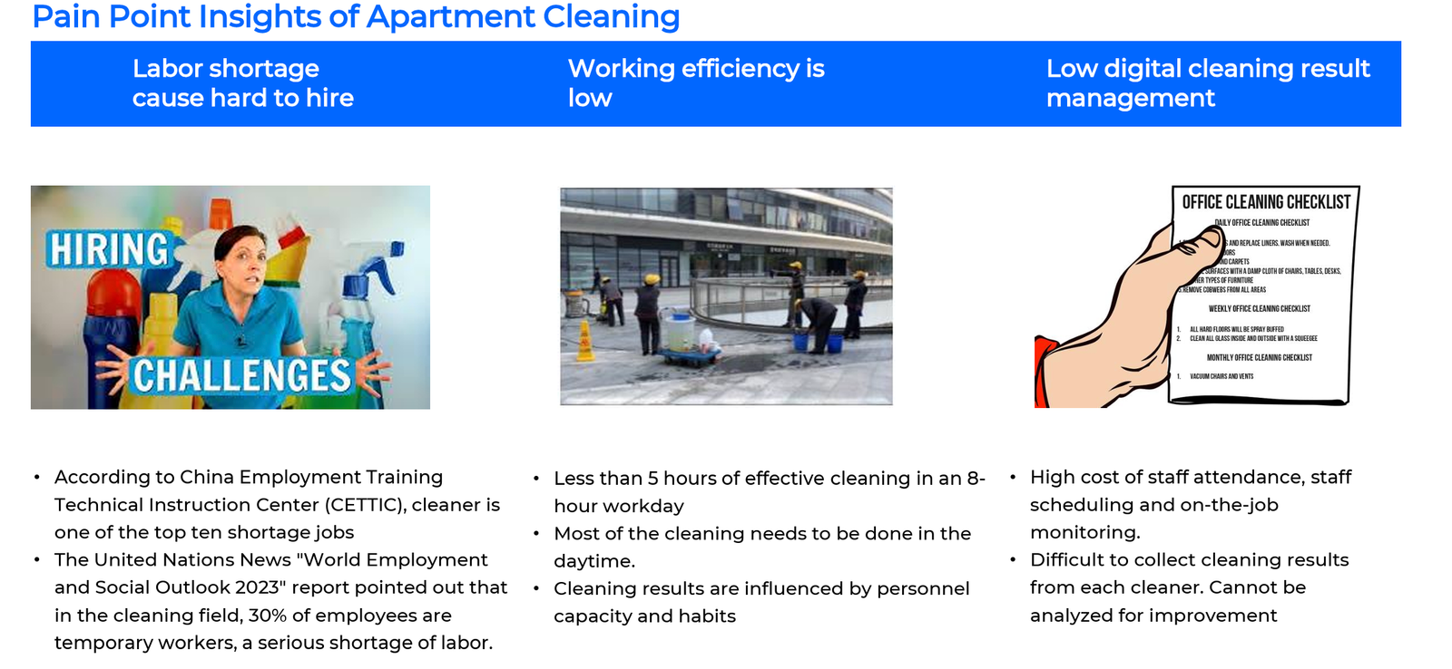 Commercial and apartment smart cleaning solution 2