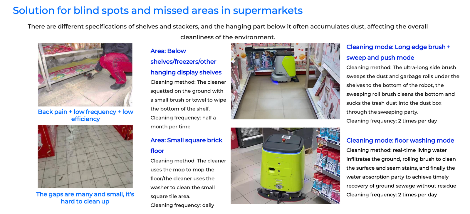 Retail blind spot cleaning solution