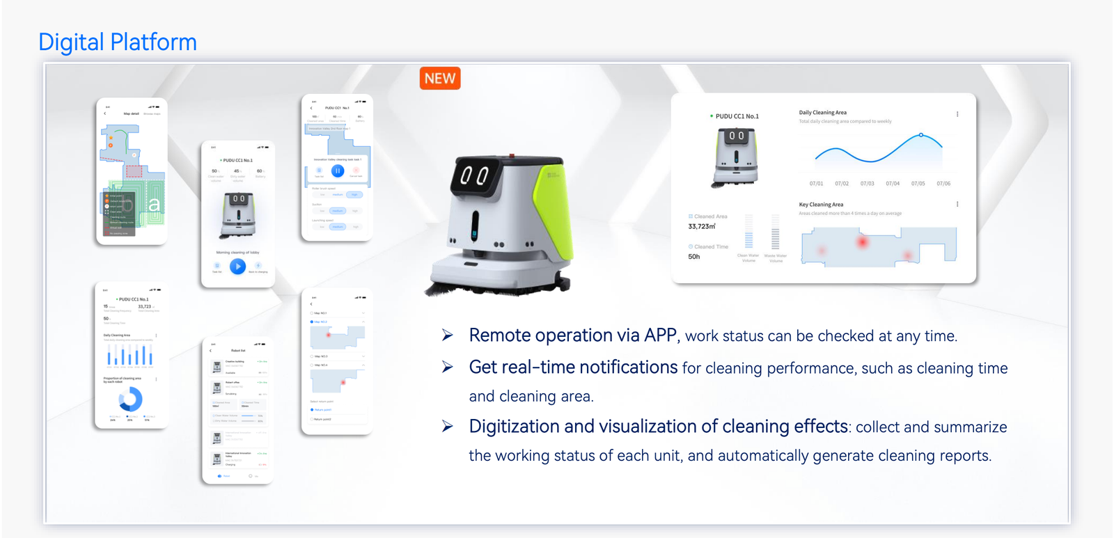 Digital Platform