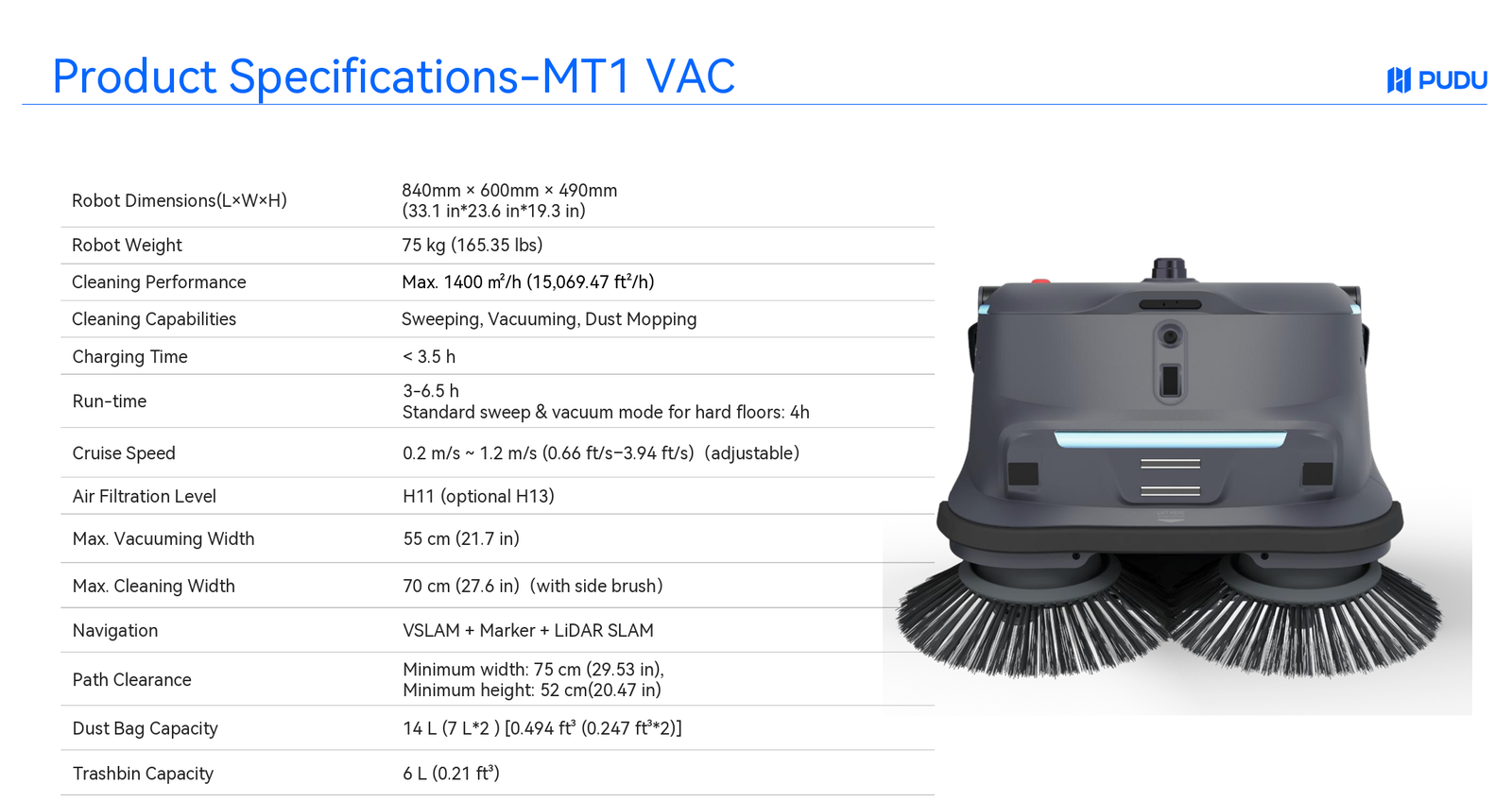 Industrial solution value 6