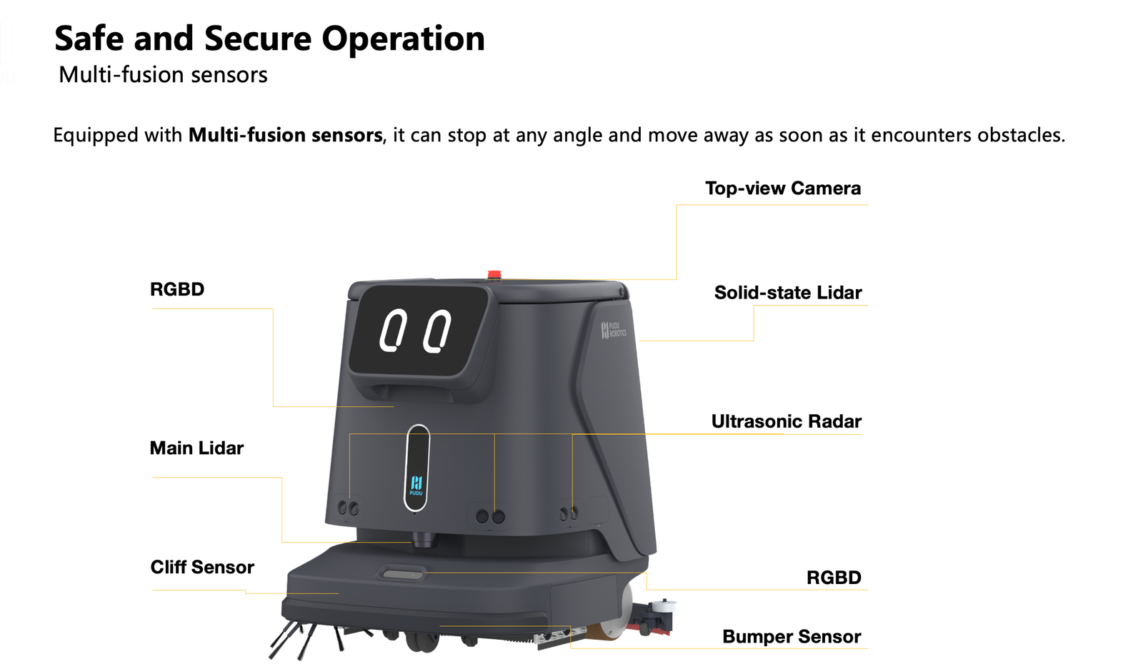 safe section visual